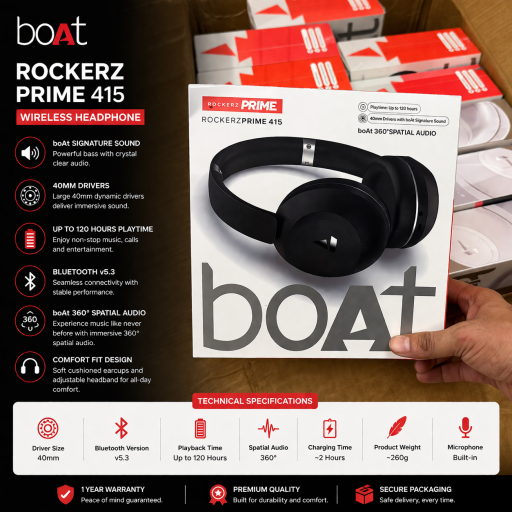 boAt Rockerz Prime 415 Wireless Bluetooth Headphones
