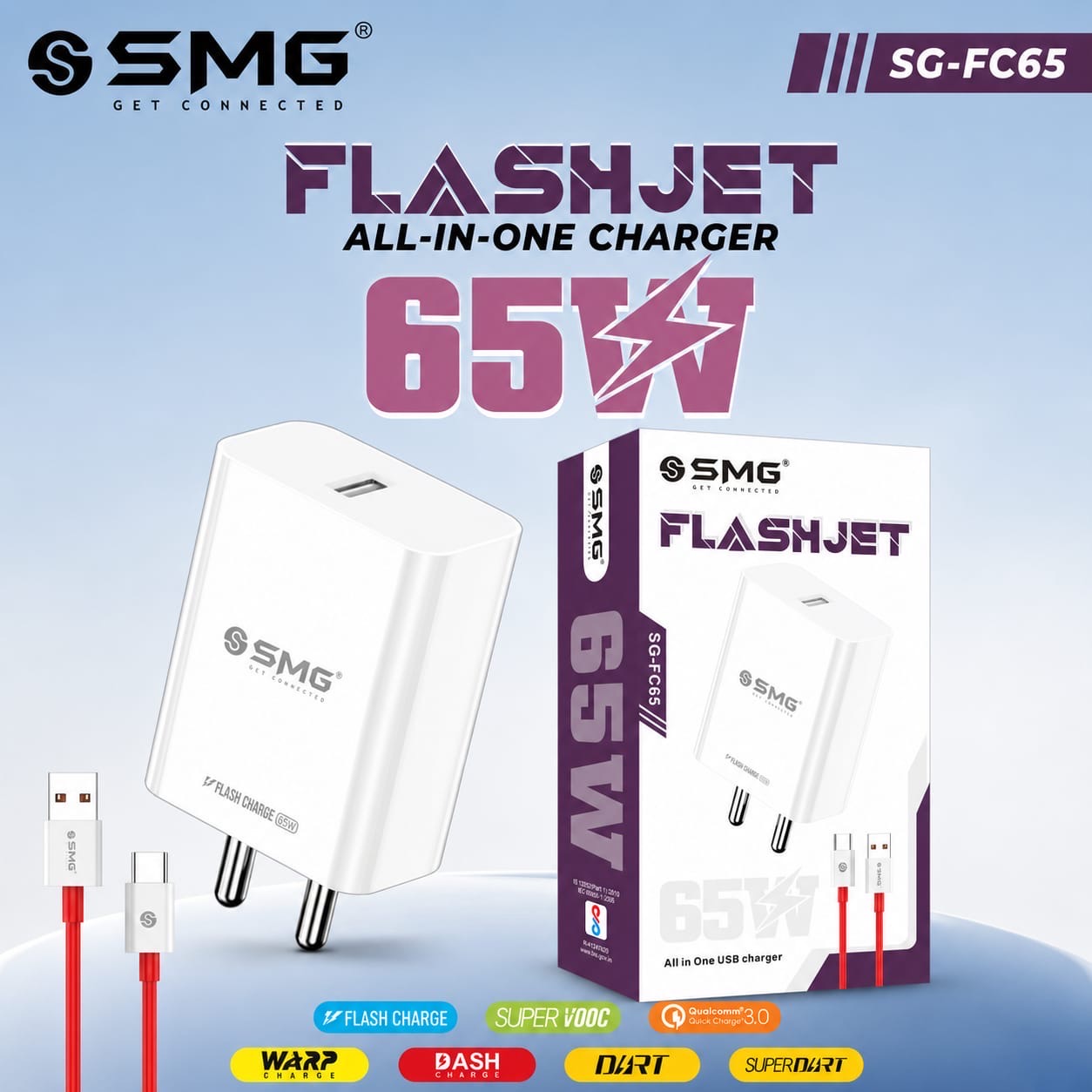 SMG FC65 65W FLASHJET Mobile Charger