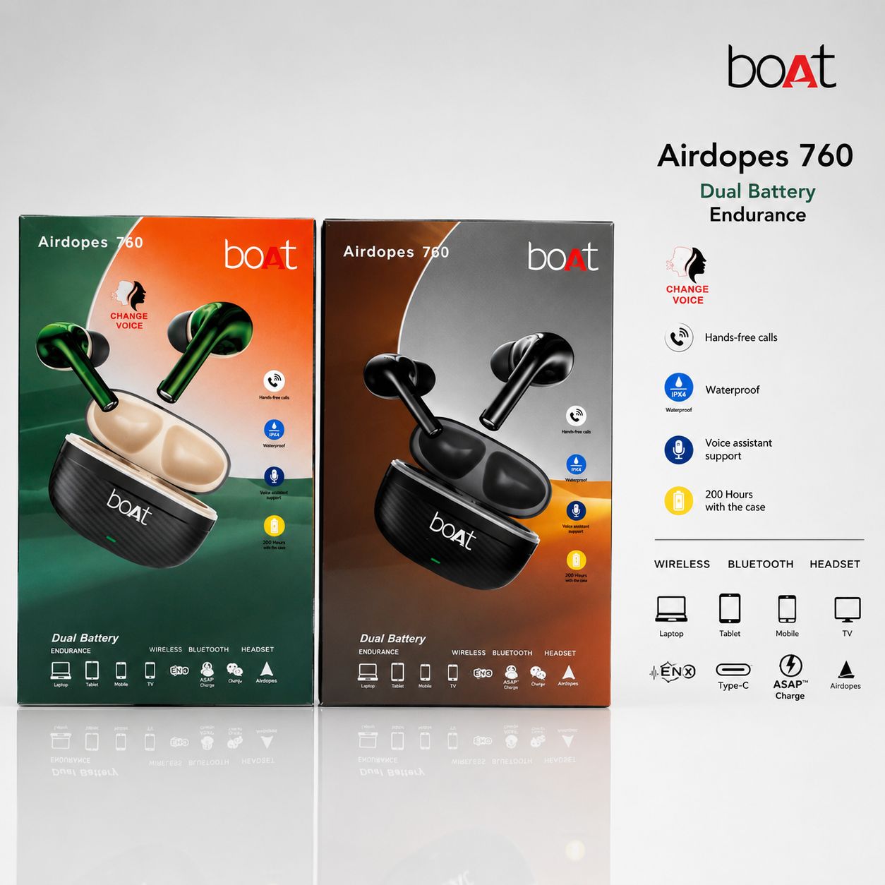 BOAT AirPods 760 Ear Buds