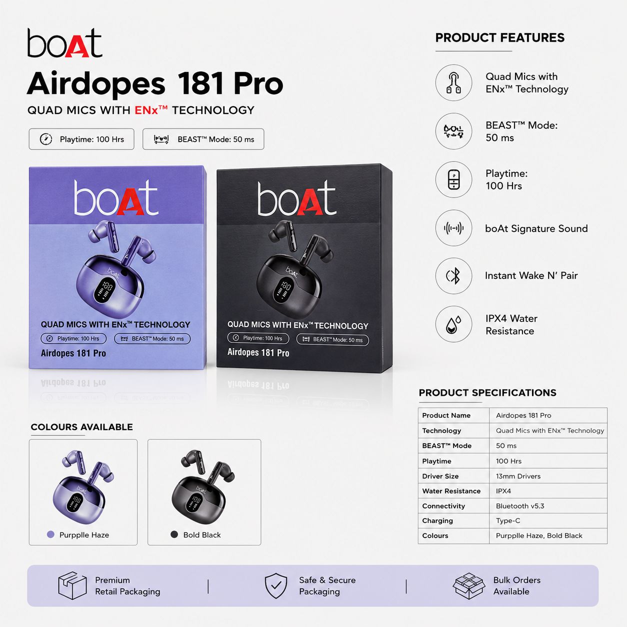 BoAt 181 Pro Ear Buds Hard Packing