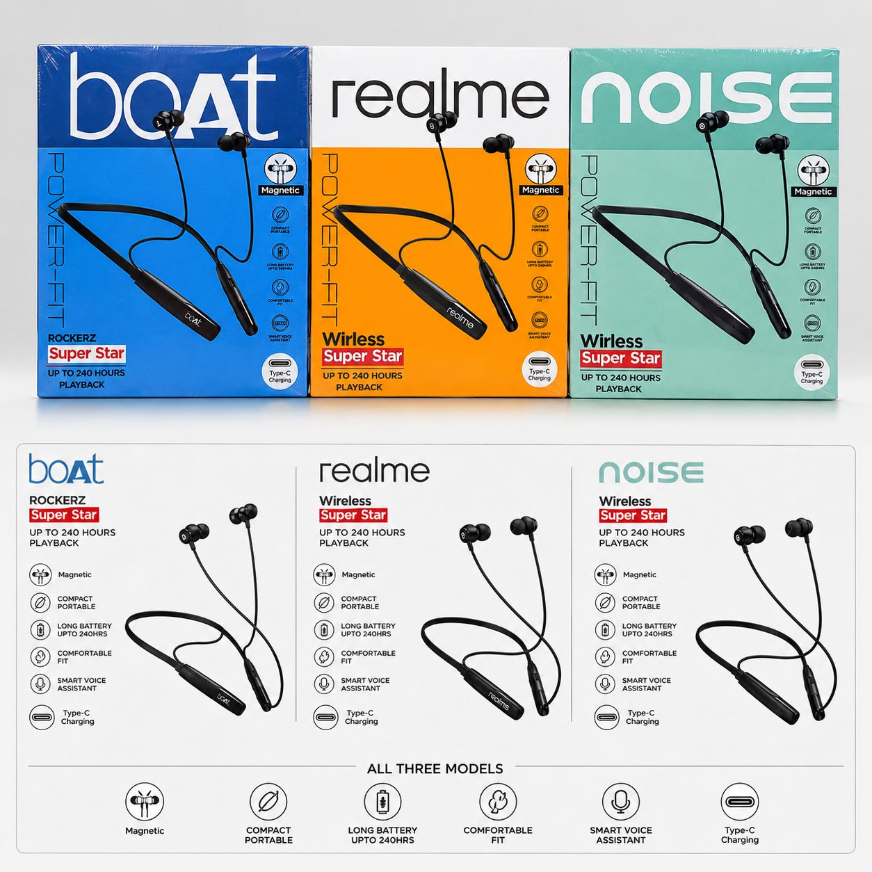 boAt Rockerz 330 Pro Wireless Neckband