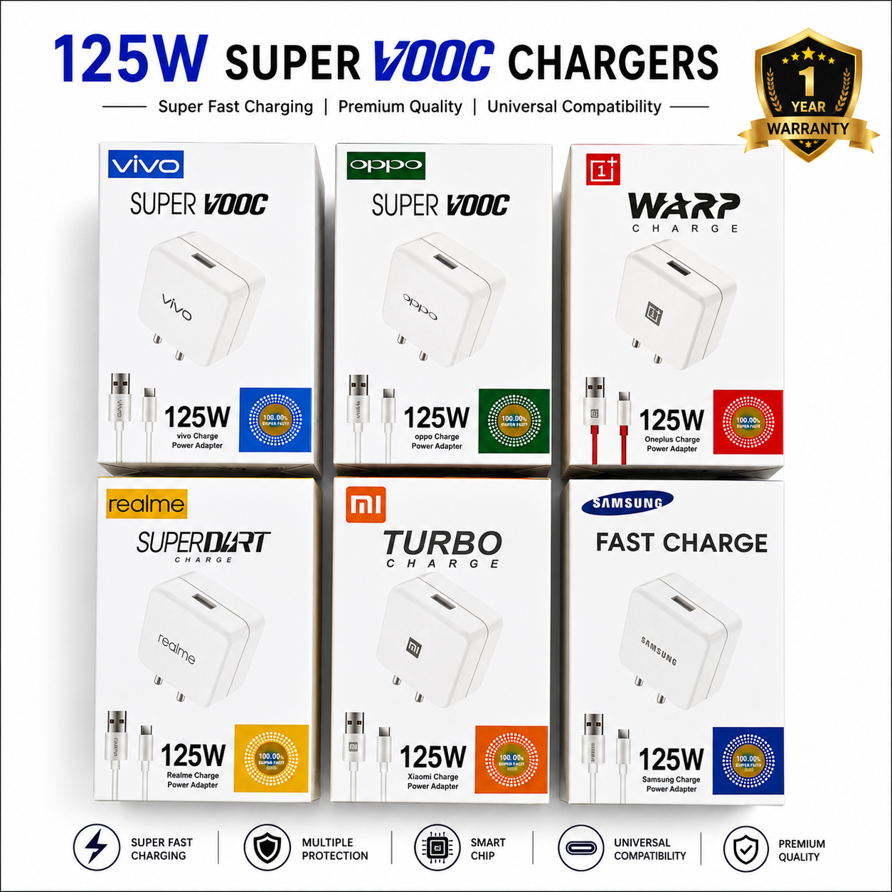 Mix 125W Supar Vooc Type C Mobile Charger 1 Year Warranty