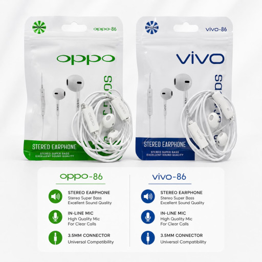 Opp Vivo IPhone Type Ear Champ 3.5MM  Earphones