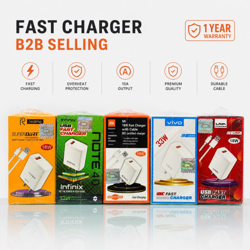 Mix 33W Singal USB Type c mobile Charger