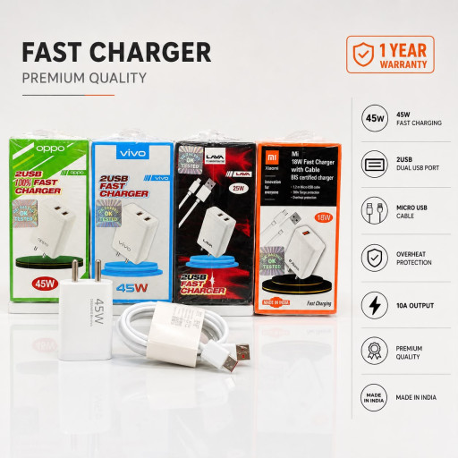 Mix 45W Dual USB Type c Mobile Chsrger 1Y Warranty