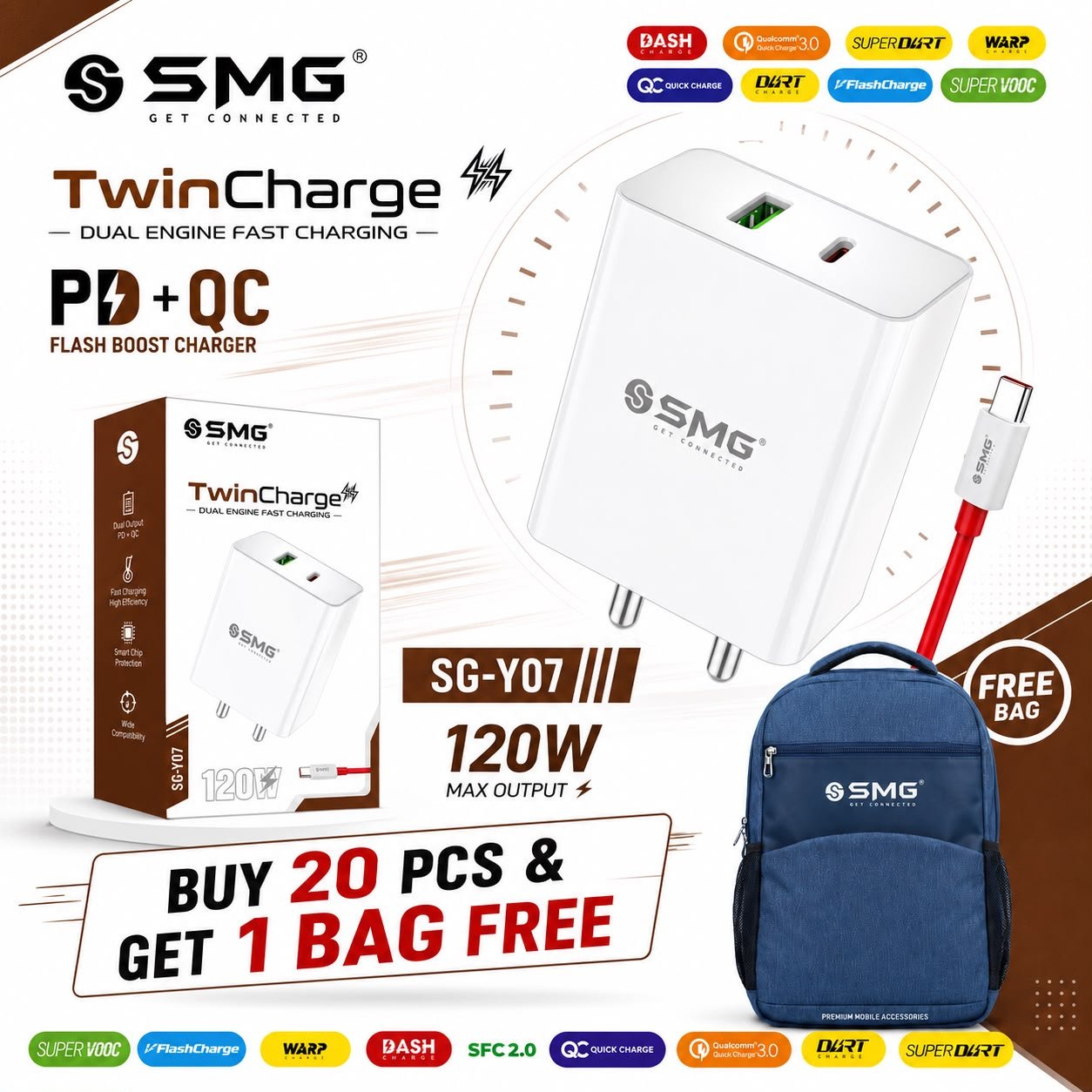 SMG Y07 120W PD QC Mobile Charger ( 1 Year Warranty)