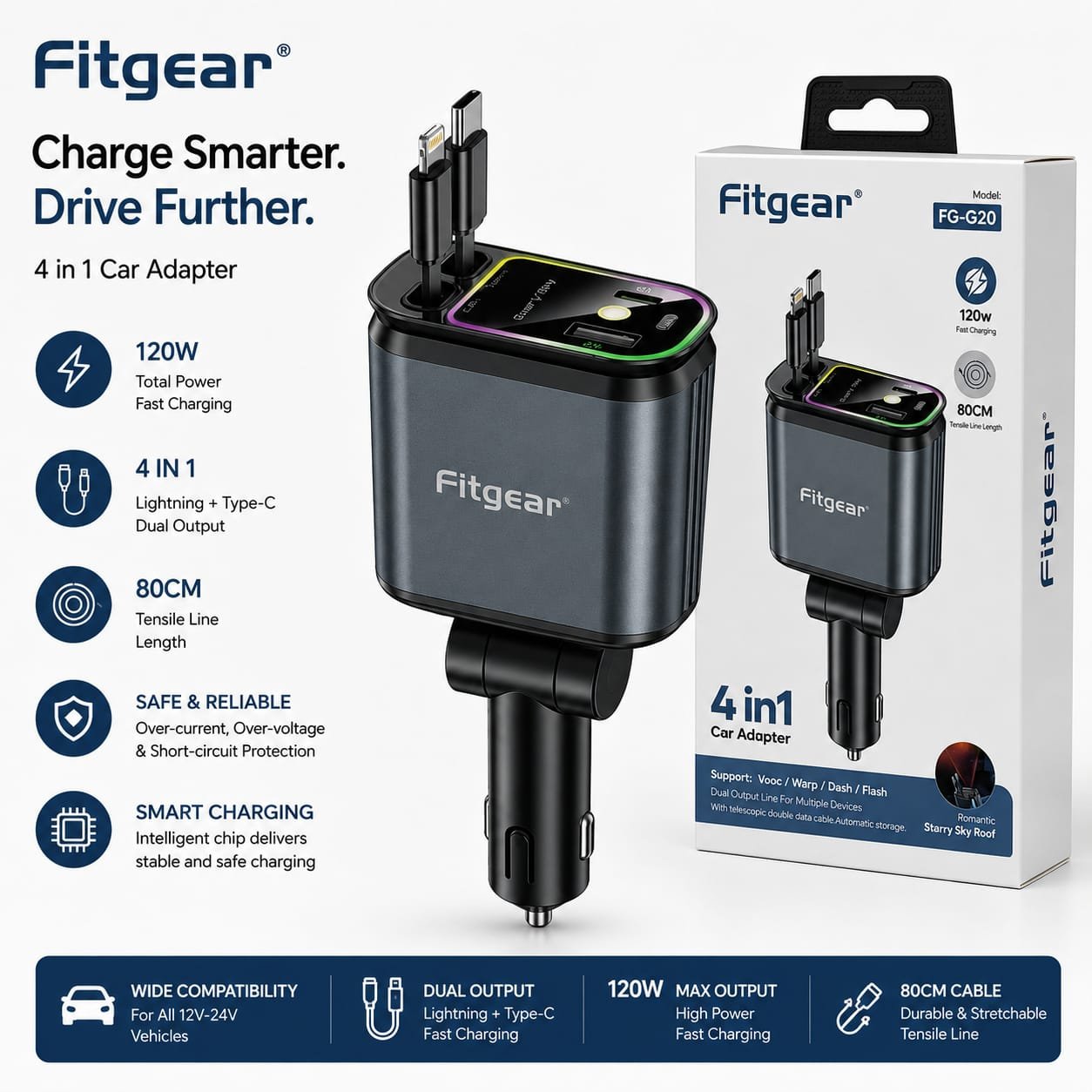 Fitgear G20 120W 4IN1 Car Charger With Led