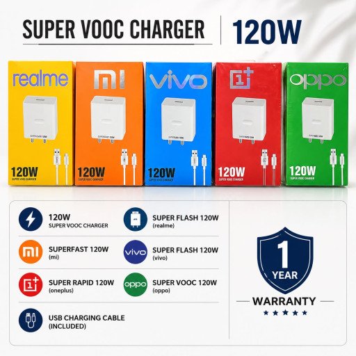 Mix 120W R28 Supar Vooc Mobile Charger 1 Year Warranty