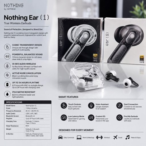 Nothing Air5 Ear buds