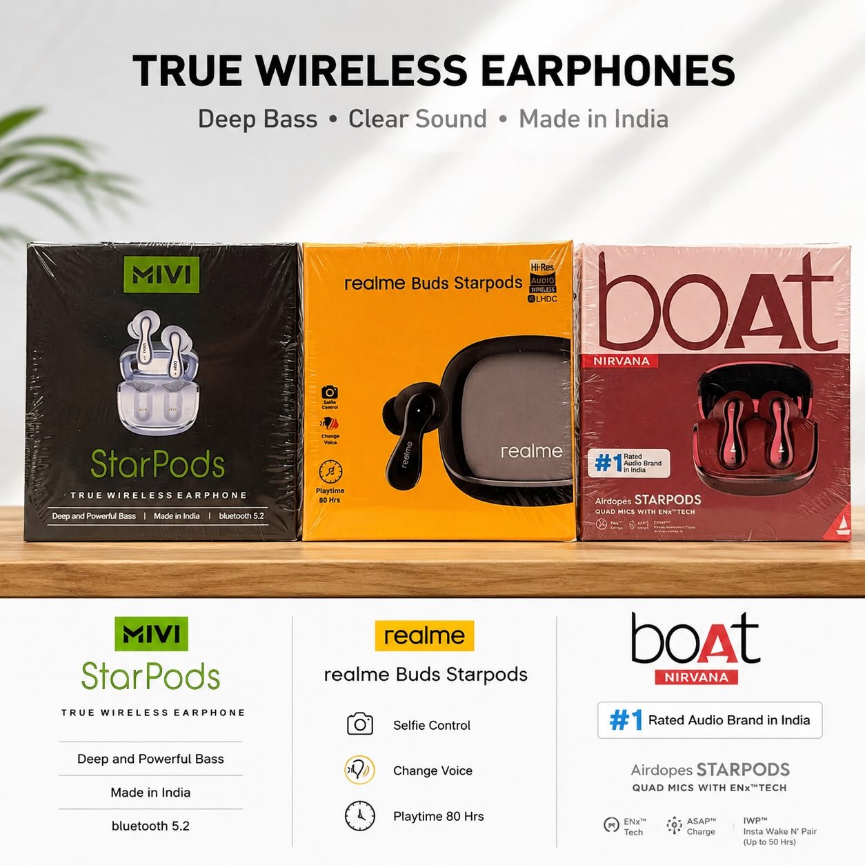 BOAT Mix AIRPODS SUPER Pods Ear Buds