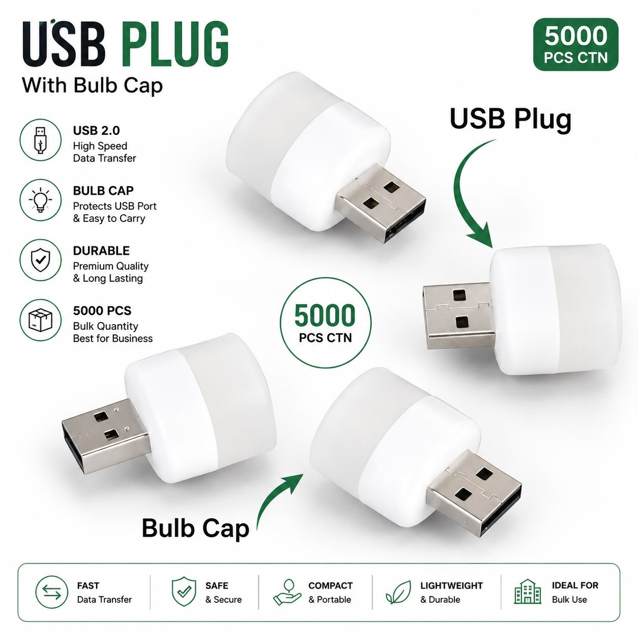 Mini Usb Bulb 2.0