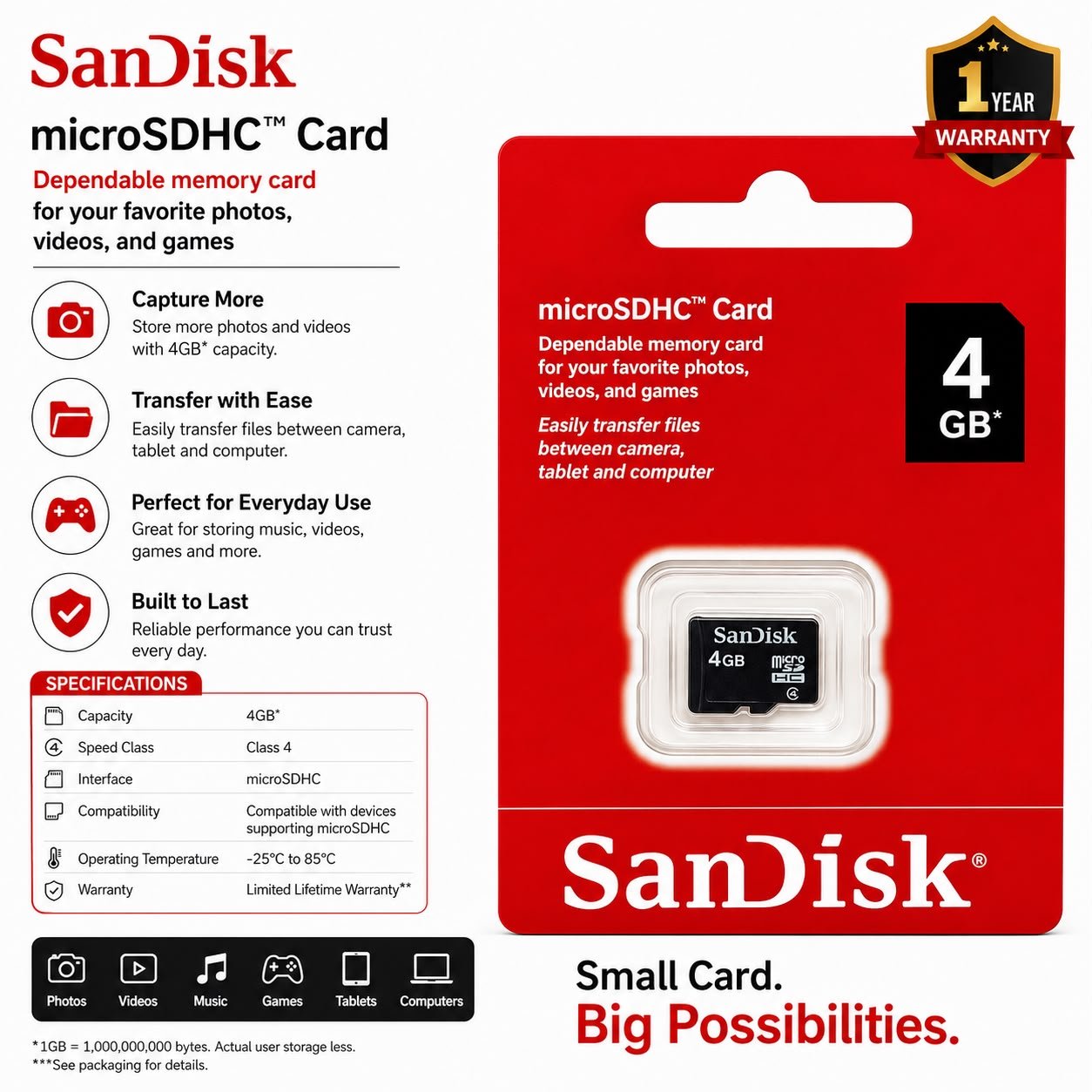 SanDisk 4Gb Memory Card (1 year warranty)