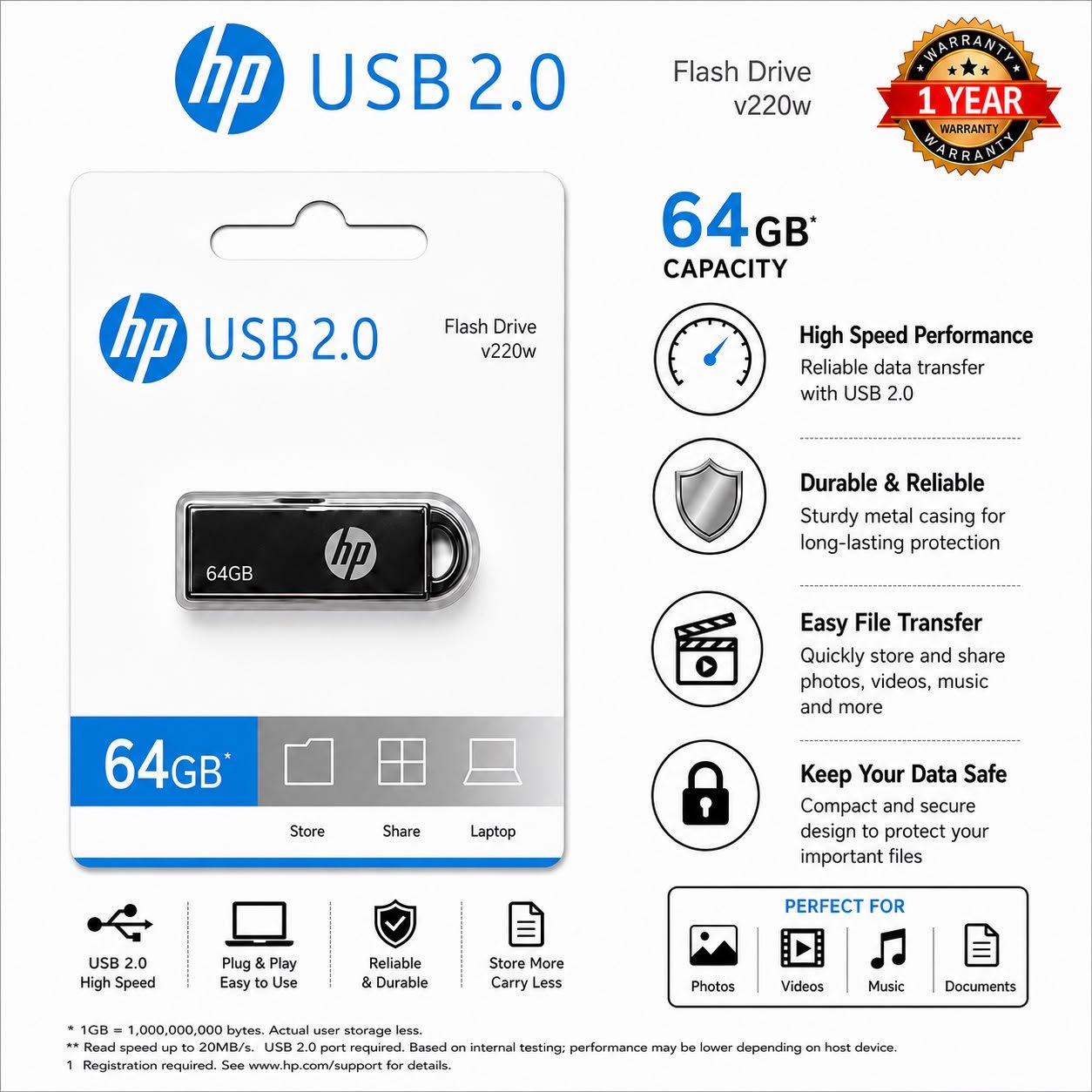 Hp 64Gb Metal Pendrive 1 Y Warranty