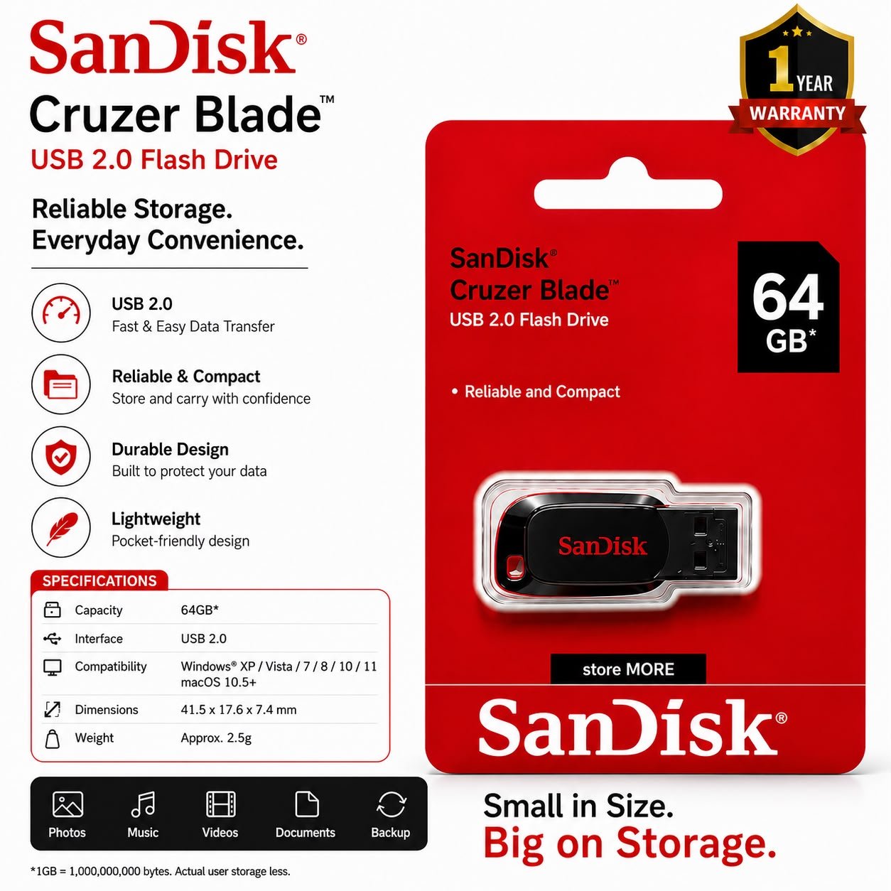 SanDisk 64Gb Pendrive 1 Year Warranty