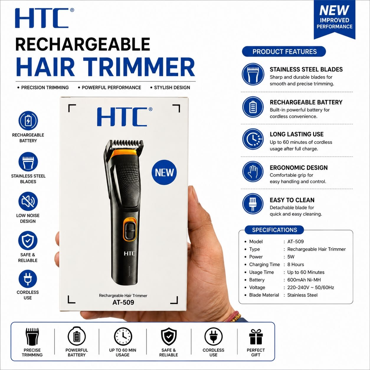 HTC 509 Trimmer With Size Set