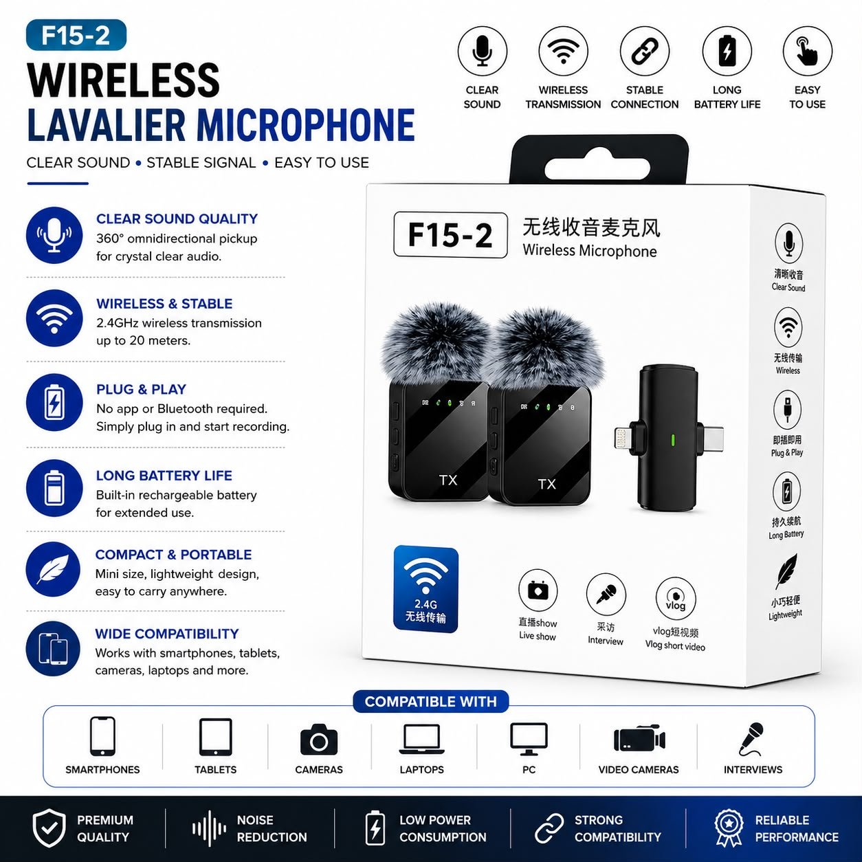 F15 2 Dual Wireless Lavalier Microphone Mic