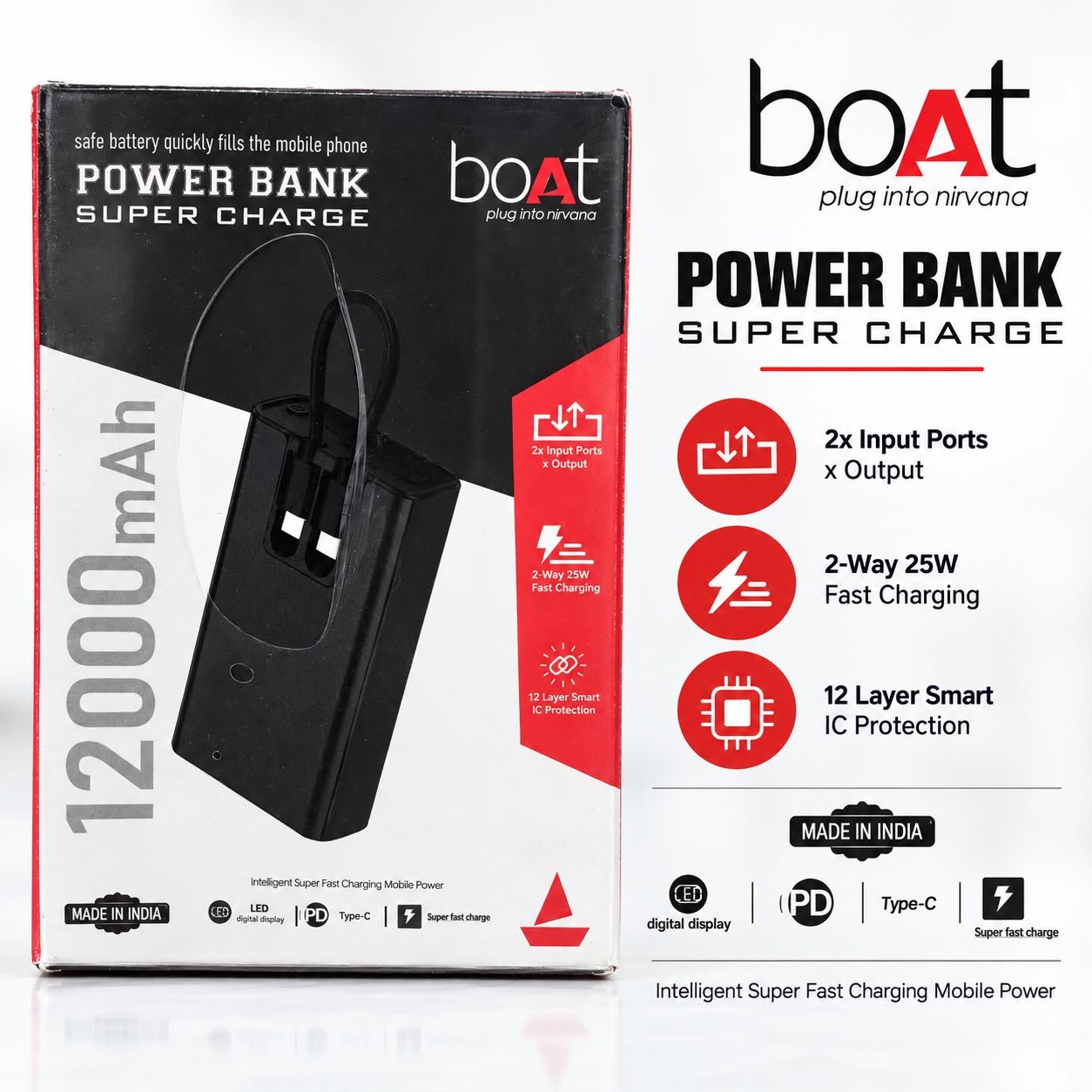 12000mAh Power Bank – Super Charge